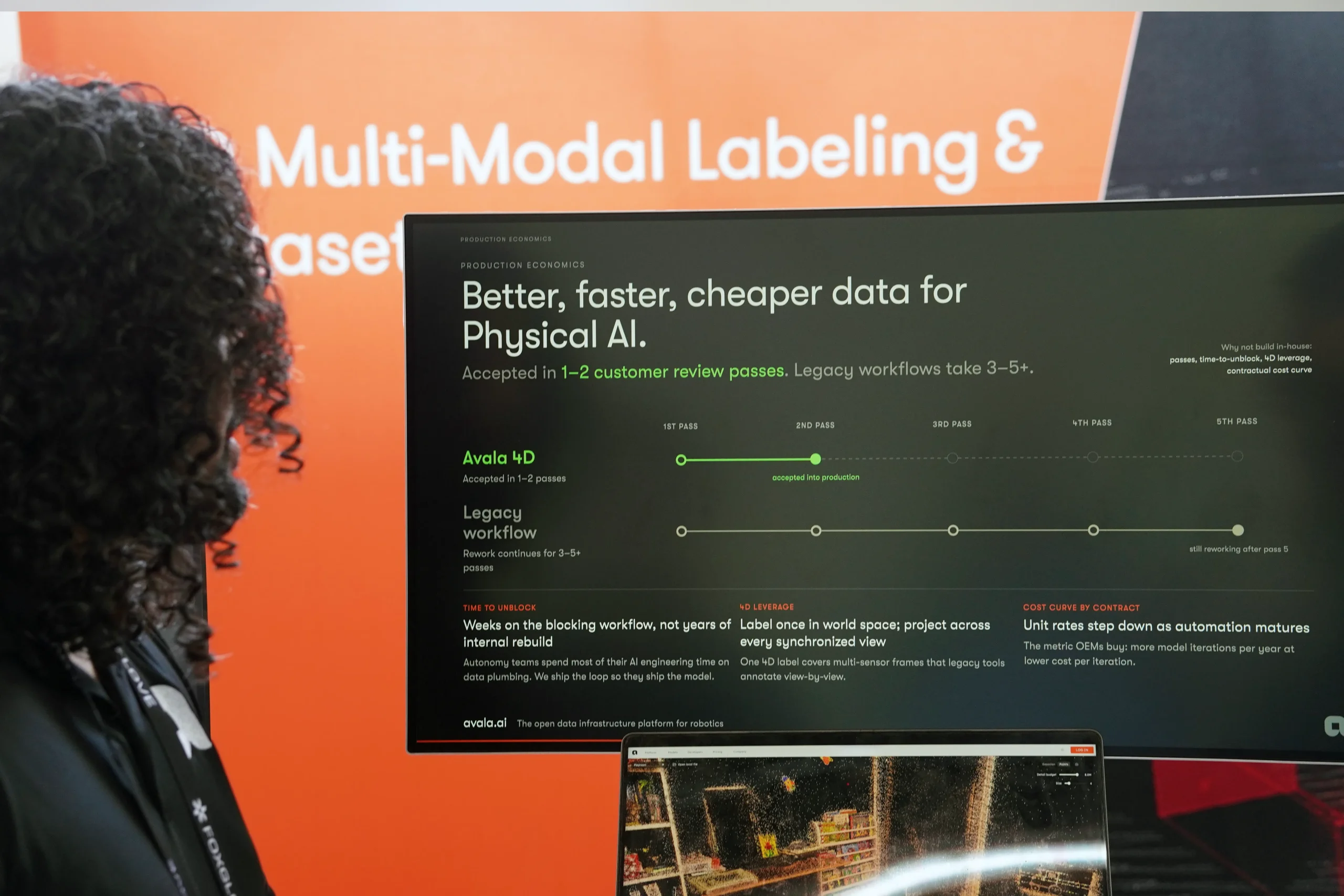 Avala proposes closed-loop training data infrastructure delivered as a service